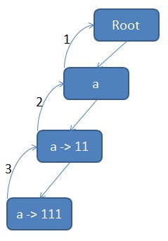 QQ截图20131121113905